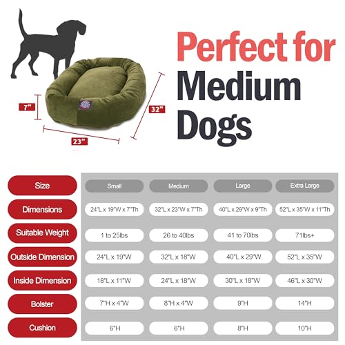 Image of Majestic Pet 32 Inch Micro Velvet Calming Dog Bed Washable - Cozy Soft Round Dog Bed with Spine for Head Support - Fluffy Donut Puppy Mat 32x23x7 (inch) Medium - Fern