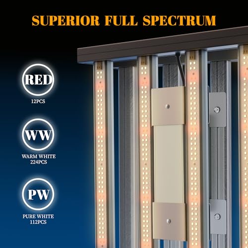 HHNMAHN 120W LED Grow Light Full Spectrum Dimmable for Indoor Plants,13x12.5Inch Hanging Growing Lamp with Adjustable Lanyard,2x2ft Coverage Waterproof Driver for Greenhouse Seedling Vegetable Flowers — view 3