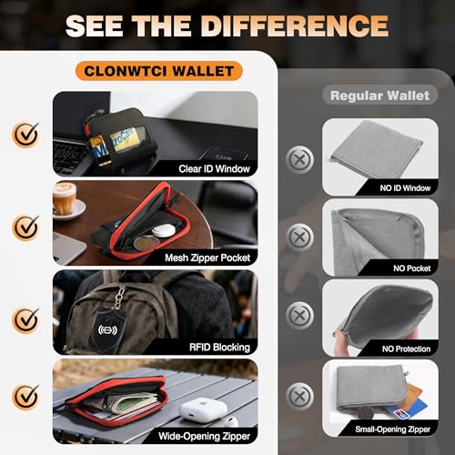 Clonwtci RFID Blocking Coin Purse for Men, 500D Nylon EDC Pouch Wallet with Keychain Clip, Slim Front Pocket Card Holder & Zipper Change Purse, ID Window Organizer for Cards, Cash, Keys by Clonwtci - Used condition - Image 4