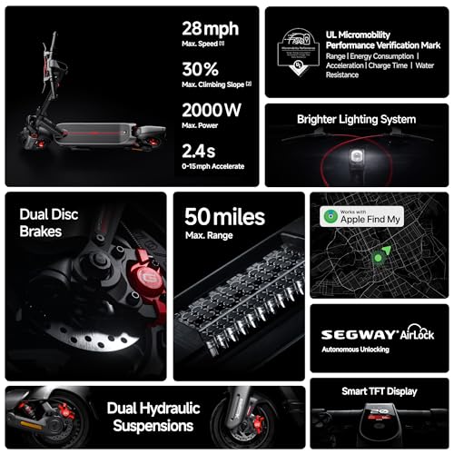 Segway Ninebot Max G3 Electric Scooter, 28 mph Top Speed w/ 50 Miles Max Range, 2000W Peak Motor, Dual Hydraulic Suspension, Fast Charging Scooter for Adults and Teens, UL-2272 2271 Certified