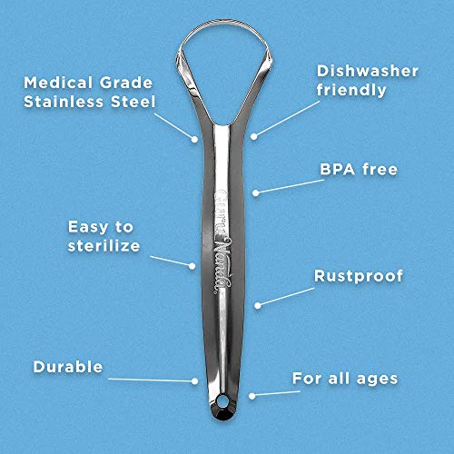 image for GuruNanda Stainless Steel Tongue Scraper (Pack of 2), Fights Bad Breat
