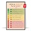Mental Health Pain Scale