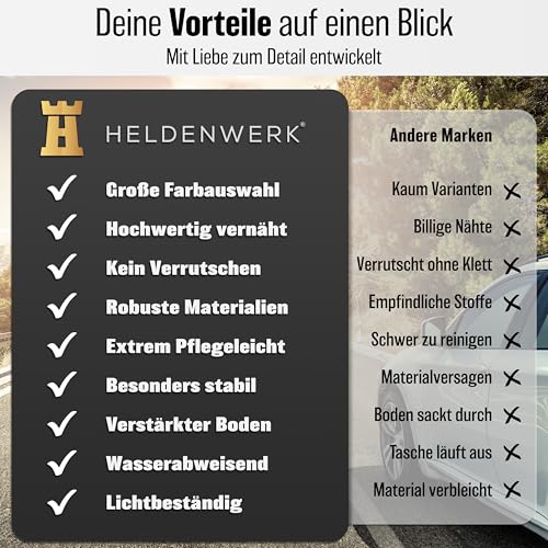 HELDENWERK Kofferraumtasche faltbar mit Anti-Rutsch-Klett - Kofferraum-Organizer, Auto Faltbox, Einkaufstasche - verstärkt und stabil