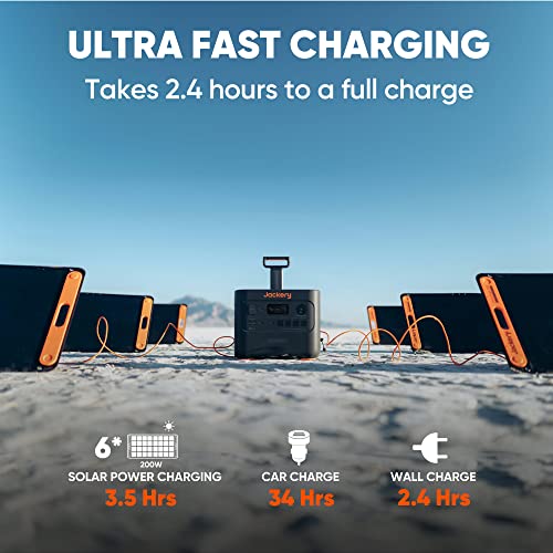 Jackery Solar Generator 3000 Pro 400W, 3024Wh Power Station With 2X200W Solar Panels, Fast Charging In 2.4 Hours, Intelligent Bms, 2Xpd 100W Ports For Rv Outdoor Camping & Power Outages #TOP3