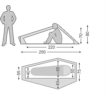 Amazon | NORDISK(ノルディスク) アウトドア キャンプ 1人用テント