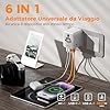 TESSAN Adattatore Universale da Viaggio con 3 USB C e 2 USB A, Caricatore Universale 15 W Max, Adattatore Presa da Viaggio per USA Thailandia Giappone Inglese Australia Brasile