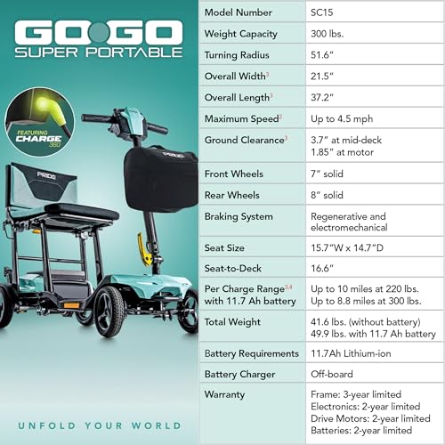 Pride Mobility Go-Go Super Portable Travel Lightweight Folding Mobility Scooter | up to 4.5 mph Go Go Scooter for Seniors, Adults, Elderly | Airline-Compliant Lithium Battery (Mint) - Thumbnail 7