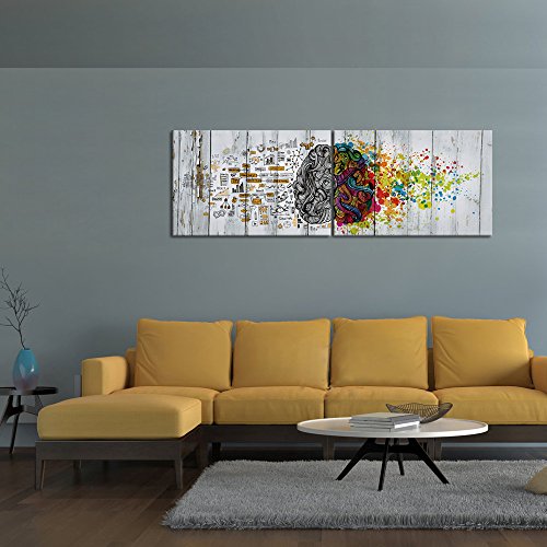 Visual Art Decor Retro Left And Right Brain Advantage Canvas Poster Inspiration Motivation Education Science Canvas Prints Wall Art Gallery Wraped Modern Office Wall Decor Ready To Hang (Retro Xxl) #TOP1
