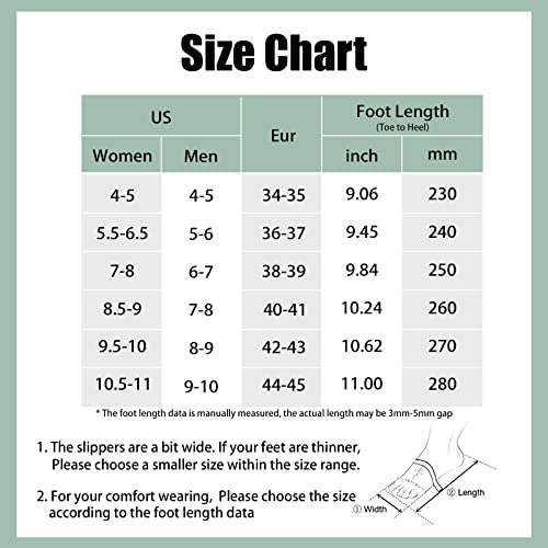 Cloud Slippers Pillow Slides For Women And Men, Rosyclo Massage Shower Bathroom Non-Slip Quick Drying Open Toe Super Soft Comfy Home House Cloud Cushion Slide Sandals For Indoor & Outdoor Platform Shoes #TOP6
