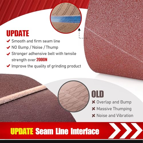 BOSHCRAFT 3x18 Sanding Belts, 21 Pack Belt Sander Paper 40/60/80/120/180/240/400 Grit Assortment Aluminum Oxide Sanding Belts for Wood Metal Polishing Knife Sharpening by BOSHCRAFT - Used condition - Image 7