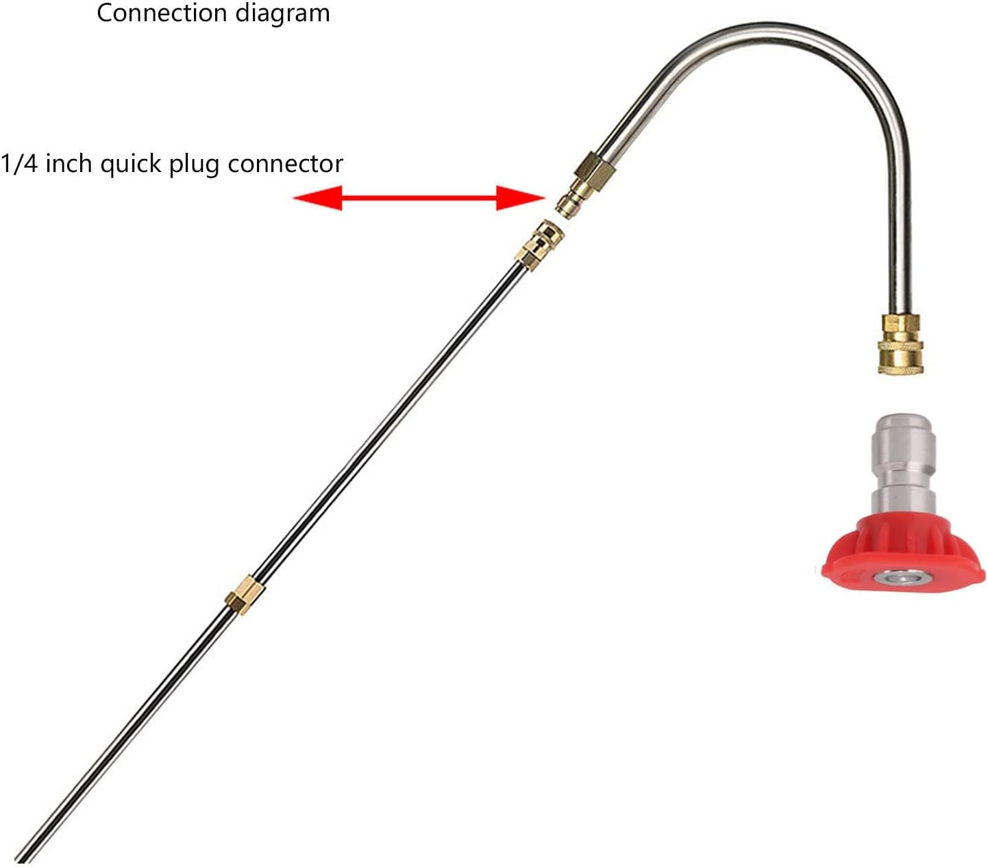 Pressure Washer Extension Wand 45 Degree Curved Angled Stainless Steel Brass 4000PSI 1/4 Inch Quick Connect Power Washer Curved Rod Spray Lance for Replacement (U Shaped with 5 Nozzles)