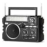 【Compact et Portable avec Poignée】 Mesurant 15 x 25 x 9 cm et ne pesant que 0,8 kg, cette radio portative comprend une poignée pliable pour un transport facile. Du chevet au banc du parc, ce poste radio transistor à ondes courtes reste à vos côtés, prêt à diffuser musique et informations quand et où vous le souhaitez. Idéal comme radio de chantier ou poste radio chantier.
