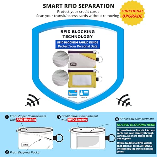 Image of RFID Blocking Travel Wallet with Adjustable Lanyard, Small Nylon Zipper Pouch and Badge Holder for ID, Credit Cards, Cash, Keys, Commuters (Almond+DarkYellow)