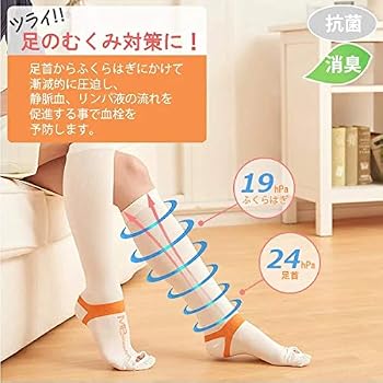 Amazon.co.jp: 弾性ストッキング メディカルソックス 医療用 フィット