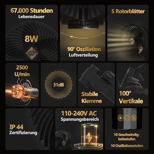 Belüftungs-Set Zuluft Grow Inline-Lüfter 100mm und Bugs Away Insektenschutz 7 Belüftungs-Set Zuluft Grow Inline-Lüfter 100mm und Bugs Away Insektenschutz – Bild 7