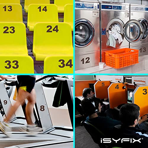 image for iSYFIX Brown Vinyl Numbers Stickers – 5 Inch Self Adhesive (2 Sets)-