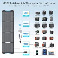 220W Faltbares Solarpanel, 26V Monokristallines Tragbares Solarpanel – Ansicht 2
