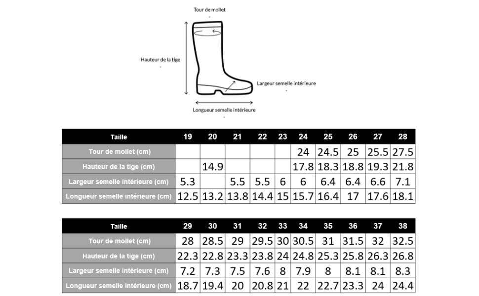 Aigle Giboulée 2 Gummistiefel, Navy White, 33 EU