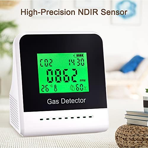 iMeistek CO2 Detector Carbon Dioxide Monitor Meter with NDIR Sensor 400-5000 PPM, Air Quality CO2 Monitor with Sound Alarm, Temperature, Humidity, Rechargeable Battery Powered