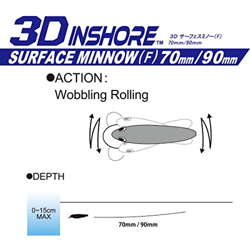 R1215-Hgsh 3D Inshore Surface Minnow, Color, Ghost Shad, 90Mm 3-1/2" #TOP3