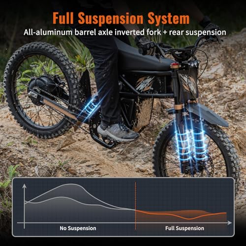 Image of 3000W GT54 PRO / GT54 Electric Dirt Bike for Adults Teens - 50 /37 MPH High-Speed, 14 inch Fat Tires & Dual Removable Battery(60V /48V) | All-Terrain Off-Road eBike for Snow, Sand