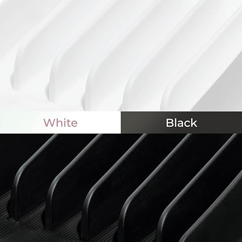 Miniatura 4 de iDesign The Sarah Tanno Collection - Paleta de maquillaje de silicona y organizador de cosméticos, color blanco