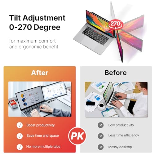 New Mobile Pixels Duex Plus DS Laptop Screen Extender, 13.3" FHD 1080P IPS Ultra Slim Portable Monitor, USB A/USB C/HDMI Plug and Play Laptop Monitor, Windows/Mac/Android/Switch Compatible by Duex - Used condition - Image 3