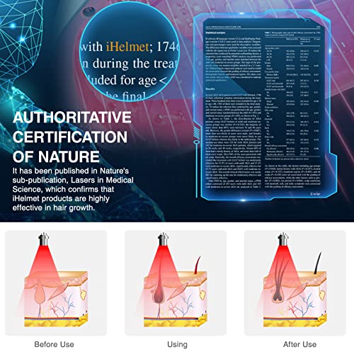 Ihelmet Laser Hair Growth Helmet - Fda Cleared Laser Cap Hair Regrowth Devices With Intelligent App Control For Men & Women, Hair Loss Treatments - 160 Laser Beads Alopecia Therapeutic Devices Blue #TOP5