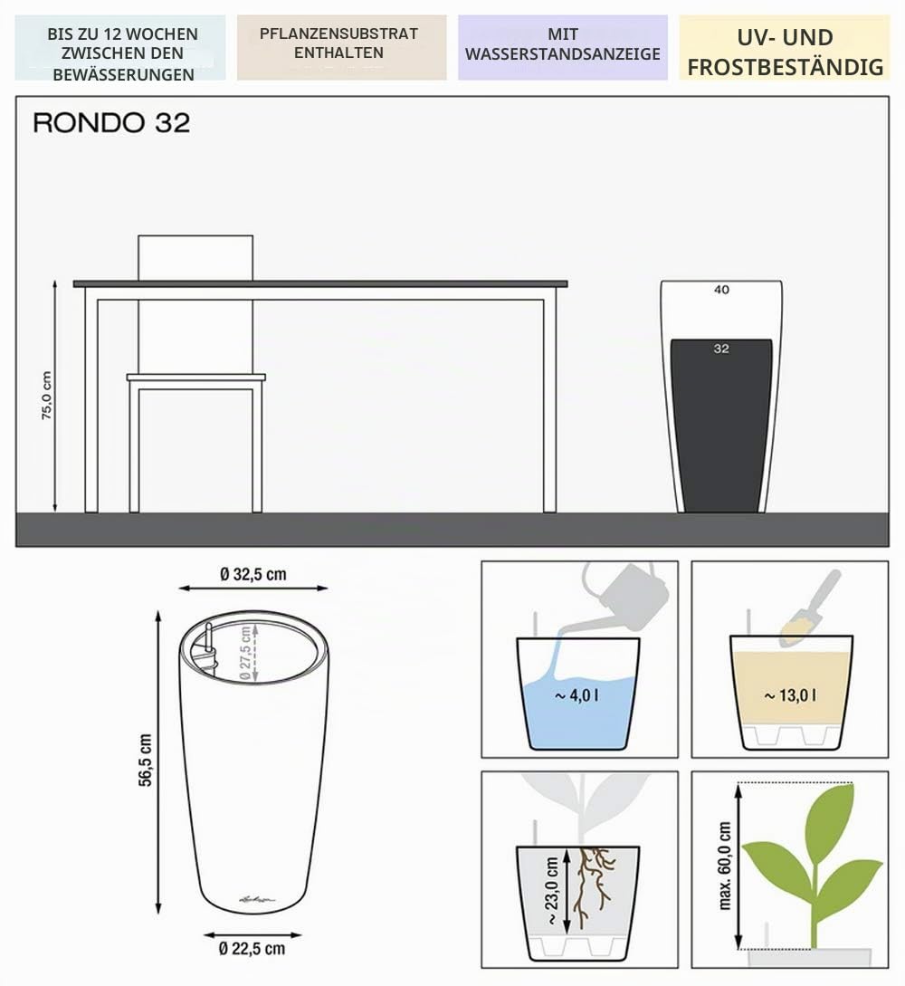 LECHUZA RONDO Premium 32 weiß hochglanz 15780
