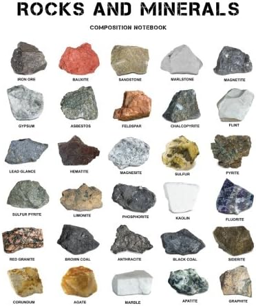 Rocks and Minerals: Rock Identification Notebook (Composition Book Journal) (8.5 Paperback – August 19, 2017