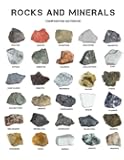 Rocks and Minerals: Rock Identification Notebook (Composition Book Journal) (8.5