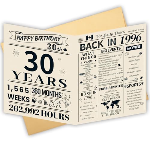 HOMANGA 30th Birthday Card, 30th Birthday Gifts for Men Women, Jumbo Happy 30th Bday Card with Envelope for Wife Husband Him Her, Back in 1996 Party Decoration, 20x25cm