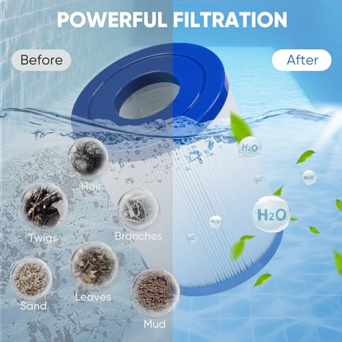 PRB25SF Spa Hot Tub Filter Cartridge Compatible with Unicel C-4405, Filbur FC-2387, PRB25SF-PAIR, Rainbow DSF 50, Marquis 20342, R172464, APCC7062, CMP 25392-000-100, 17-2464, 817-5010, 4 Pack by LBLVBNEWD - Used condition - Image 5