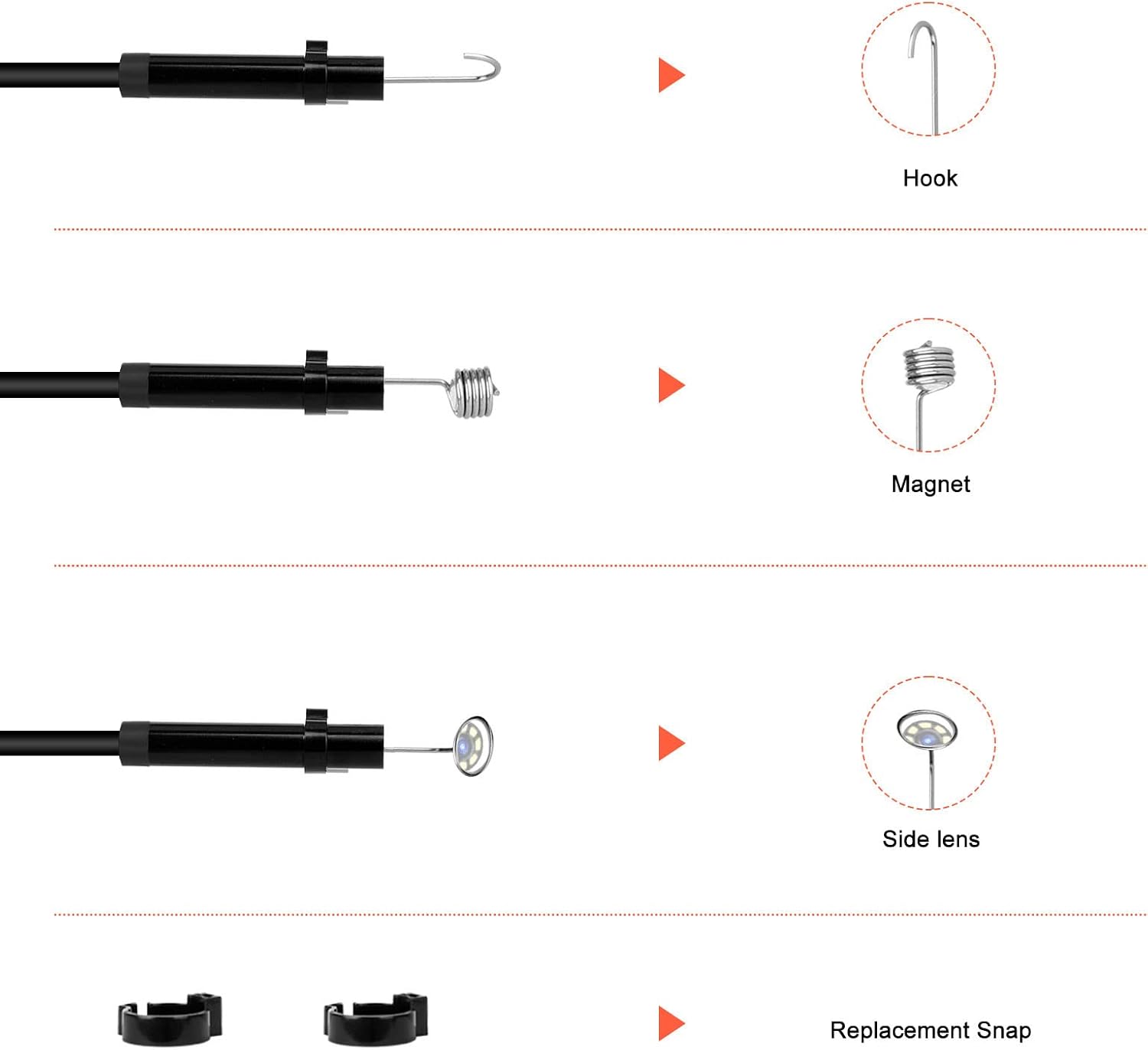 Endoscope Camera 360° Rotation 3.9mm Lens 4.3in LCD Display 16.4ft Cable Borescope for Maintenance