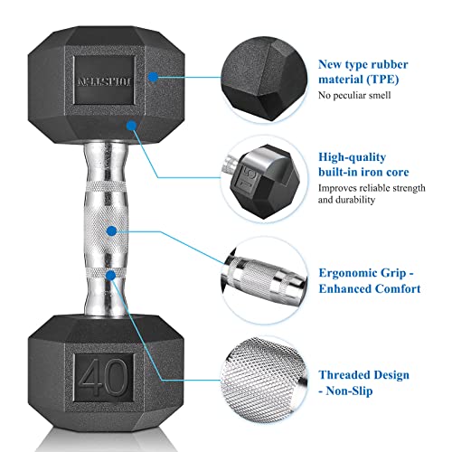 Jolisten Rubber Encased Hex Dumbbell Weight, 15-45 Lbs Dumbbells For Exercises, Strength Training Hand Weights Equipment For Home Gym, Free Weights For Men And Women #TOP1