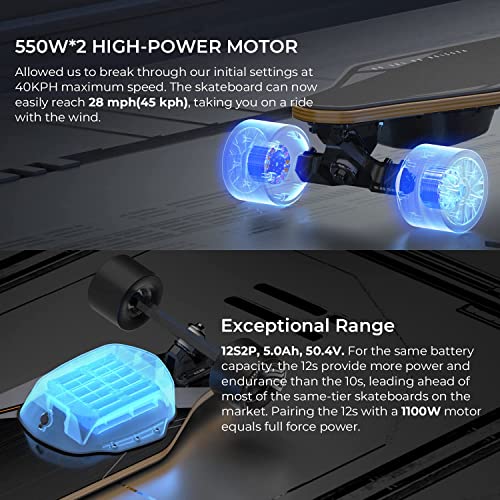 Wowgo 2S Max Electric Skateboard With Wireless Remote Control, Top Speed 29 Mph Fast E Longboard With Dual 550W Motors For Adults Teens, Long Range 14.3 Miles(90Mm Wheels) #TOP3