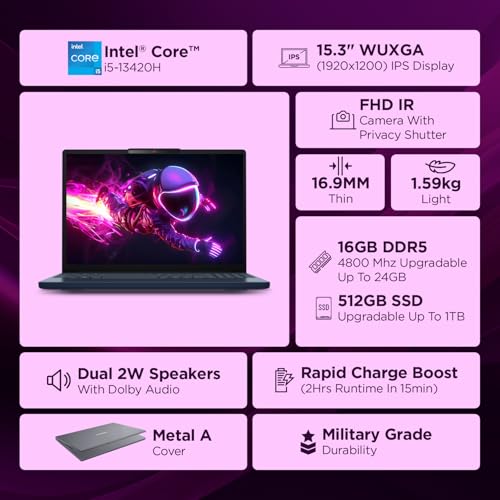Image of Lenovo IdeaPad Slim 3 13th Gen Intel Core i5-13420H 15.3 inch (38.8cm) WUXGA IPS Laptop (16GB RAM /512GB SSD /Windows 11 /Office Home 2024 /Backlit Keyboard /1Yr ADP Free /Blue /1.6Kg), 83K100N9IN
