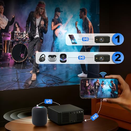 Image of (4K HDR10, 2500 ANSI, 30000 Lumen, HDMI ARC) TOPTRO Legend Gold AI (Japan) Projector 4K Ultra HD, Fully Sealed, 1080p Native, AI Auto Focus, Hotstar Prime Net - Flix Android 12 3G 32G