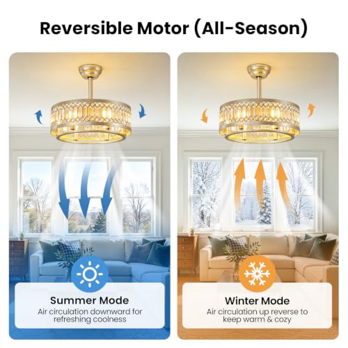 Image of 20 inch Gold Crystal Caged Ceiling Fan with Light, Modern Industrial Chandelier with Remote, 6 Speeds, Noiseless DC Motor, Enclosed Fandelier for Living Room Bedroom Nursery