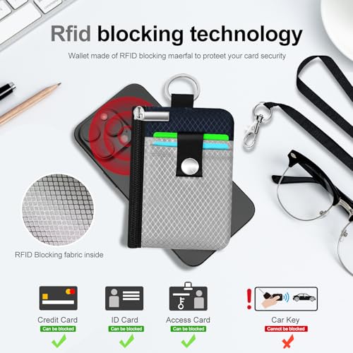 Image of Minimalist RFID Blocking Small Wallet with ID Window,WaterResistant Zip Id Case Wallet with Lanyard Keychain for Cards,Cash,Travel,Women,Men (Light gray /Dark blue)