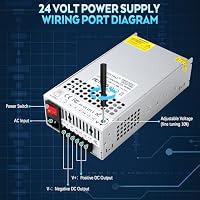 BOSYTRO Upgrade 24V 50A 1200W Schaltnetzteil, 24V Universal geregelter Netzteil AC110V / 220V (SMPS) LED Trafo für 3D Drucker, CCTV-Kamerasicherheitssystem, Radio, Computerprojekt (Mit Netzkabel) – Ansicht 4