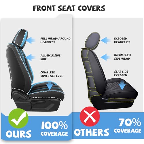 Image of ILMO Seat Covers for Chevy Silverado 1500 2007-2026 (Black&Blue,Front Set)