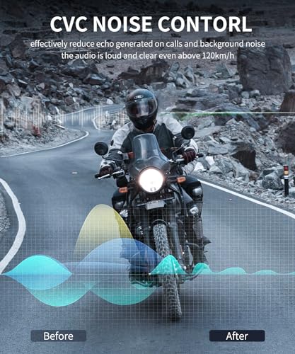 Fodsports FX8 Motorcycle Helmet Bluetooth Headset thumb #2