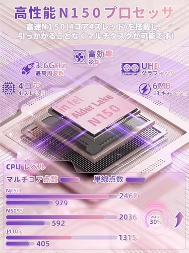 SERYUB N5105 14インチ ノートパソコン の商品画像 1