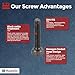 Kozelo 100pcs Socket Head Cap Screws - [M3-0.5 x 14mm] Alloy Steel Black Oxide Grade 12.9 Internal Hex Screw for 3D Printer Furniture Industrial Use, Black