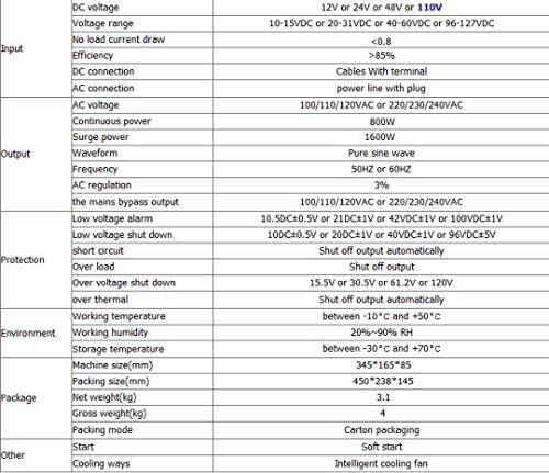 GOWE 800W DC110V AC110V/220V, Off Grid Pure Sine Wave Solar or Wind Inverter, City Electricity Complementary Power Inverter