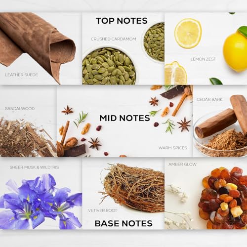 Aroma Country 1 Way Diffuser Oil - Luxury Hotel Santal Fragrance Oil for Diffuser Refill, Sandalwood Home Aroma Diffusers & Room Spray - My Way Premium Aromatherapy Oils & Home Scent (8.5 Fl Oz) - Image 4