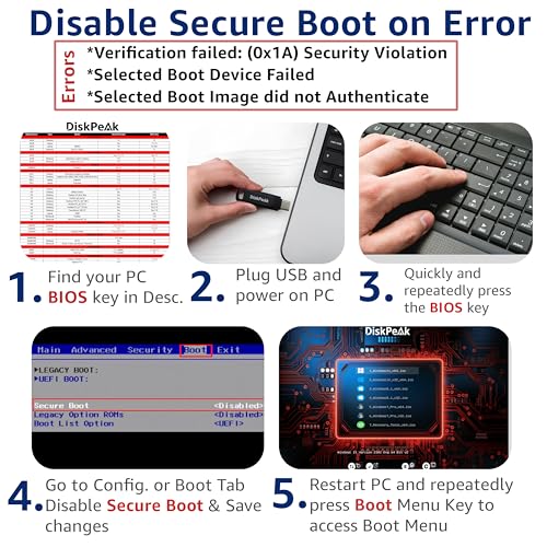 image for DiskPeak Windows Bootable USB Drive 64GB - Plug & Play USB Installer f