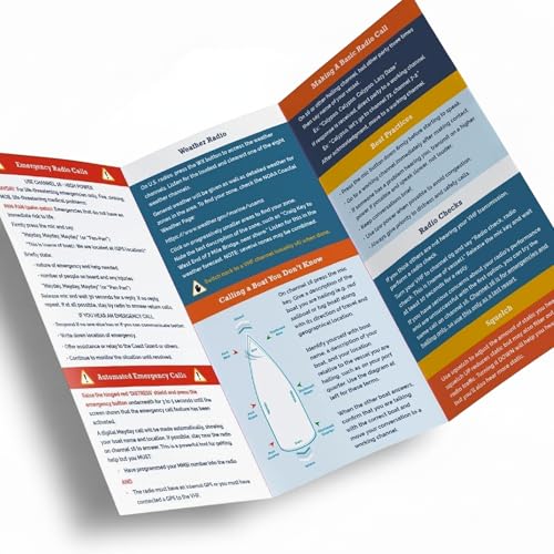 Quick Guide for VHF Radio Marine - Handy Boating Must Haves | Boating Accessory Reference for Improved Safety | Ideal Sailing Gifts | Informative, Concise and Long-Lasting | The Boat Galley