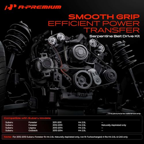 A-Premium Engine Serpentine Belt Drive Kit by A-Premium - Used condition - Image 2